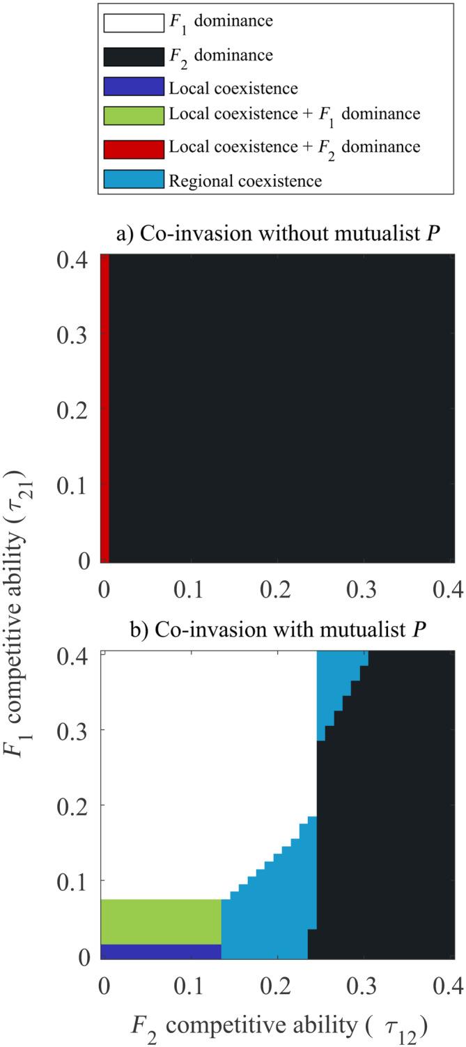https://cdn.ncbi.nlm.nih.gov/pmc/blobs/3c1d/11848128/937524c5d26b/ECY-106-e70039-g002.jpg