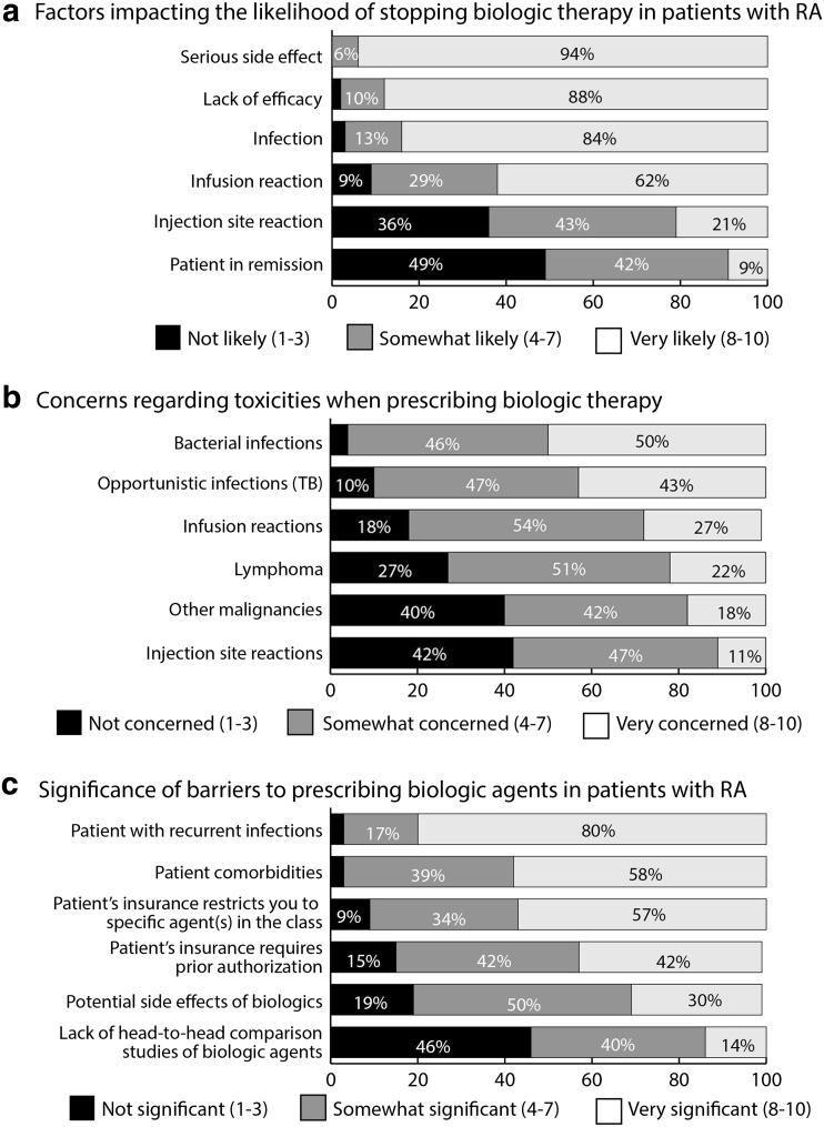 https://cdn.ncbi.nlm.nih.gov/pmc/blobs/3c1d/4883259/f502732be926/40744_2014_4_Fig2_HTML.jpg