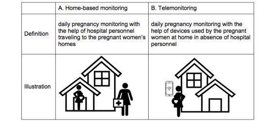 https://cdn.ncbi.nlm.nih.gov/pmc/blobs/3c23/7657725/08fb842ad5fb/mhealth_v8i10e18966_fig1.jpg