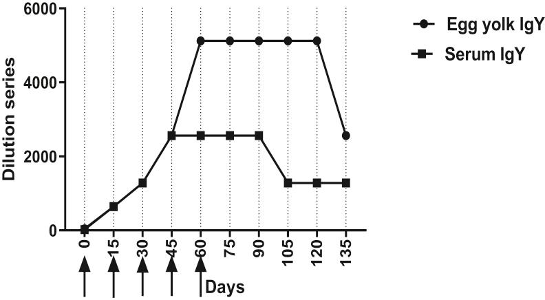 https://cdn.ncbi.nlm.nih.gov/pmc/blobs/3c24/7587780/b758a5c3cbea/gr3.jpg