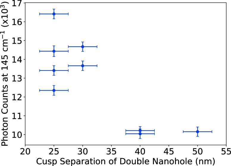 https://cdn.ncbi.nlm.nih.gov/pmc/blobs/3c29/11404487/bde874d4cca6/jp4c03536_0005.jpg