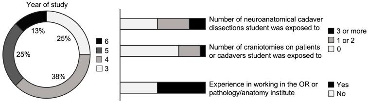 https://cdn.ncbi.nlm.nih.gov/pmc/blobs/3c2e/10608257/ae1e70f7edcc/medicina-59-01791-g004.jpg