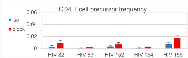 https://cdn.ncbi.nlm.nih.gov/pmc/blobs/3c2e/6834253/39c3716811e0/pcbi.1007401.g008.jpg