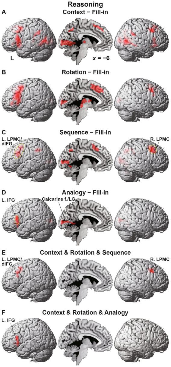 https://cdn.ncbi.nlm.nih.gov/pmc/blobs/3c2f/12390785/3d3af37c6f14/fpsyg-16-1582136-g004.jpg