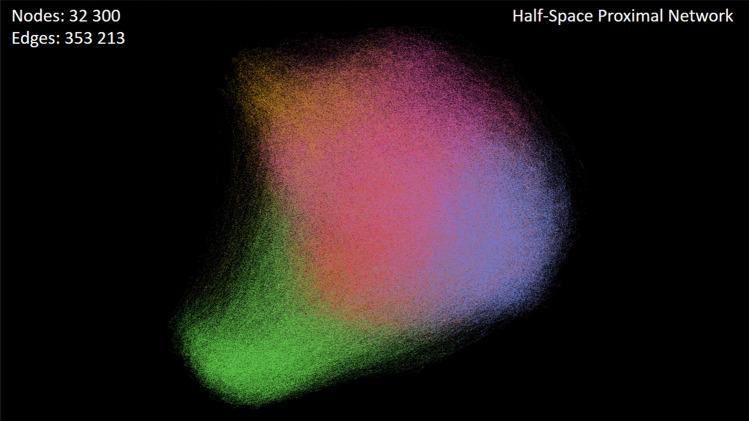 https://cdn.ncbi.nlm.nih.gov/pmc/blobs/3c31/7583304/001c04387565/41598_2020_75029_Fig8_HTML.jpg