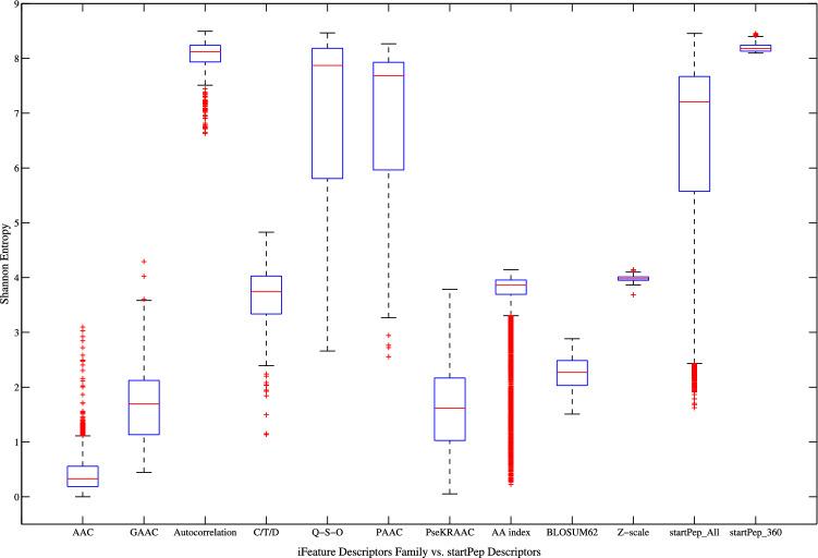 https://cdn.ncbi.nlm.nih.gov/pmc/blobs/3c31/7583304/1e5263b2def1/41598_2020_75029_Fig3_HTML.jpg