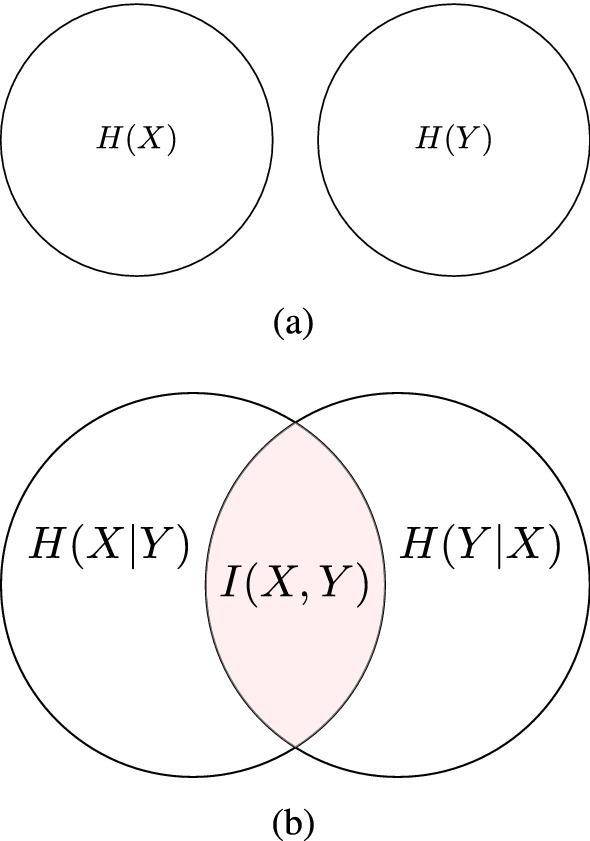 https://cdn.ncbi.nlm.nih.gov/pmc/blobs/3c31/7583304/dc94a557e857/41598_2020_75029_Fig15_HTML.jpg