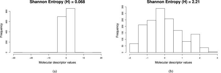 https://cdn.ncbi.nlm.nih.gov/pmc/blobs/3c31/7583304/e6d486c586ba/41598_2020_75029_Fig14_HTML.jpg