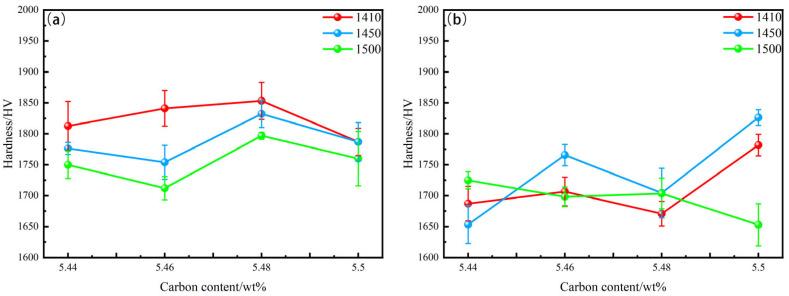https://cdn.ncbi.nlm.nih.gov/pmc/blobs/3c32/12195148/a9307a5ef3bc/materials-18-02789-g013.jpg