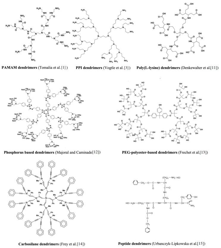 https://cdn.ncbi.nlm.nih.gov/pmc/blobs/3c32/6723213/bbd6f064d7dc/biomolecules-09-00330-g004.jpg