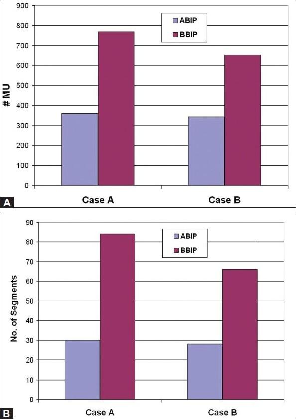 https://cdn.ncbi.nlm.nih.gov/pmc/blobs/3c35/2884302/18c3bd02d45d/JMP-35-104-g007.jpg
