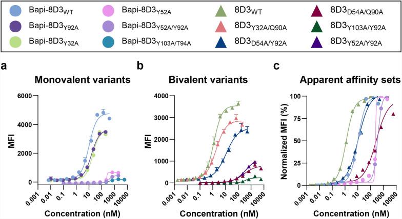 https://cdn.ncbi.nlm.nih.gov/pmc/blobs/3c3d/11980351/cd593f041a4a/12987_2025_643_Fig2_HTML.jpg