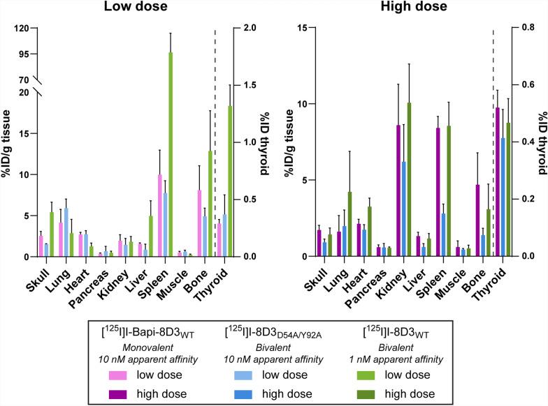 https://cdn.ncbi.nlm.nih.gov/pmc/blobs/3c3d/11980351/e51fd3ba6d76/12987_2025_643_Fig5_HTML.jpg