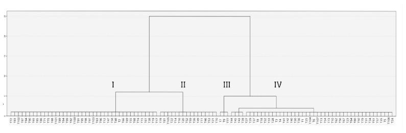 https://cdn.ncbi.nlm.nih.gov/pmc/blobs/3c3d/9658411/6ac89db148e0/molecules-27-07203-g003.jpg