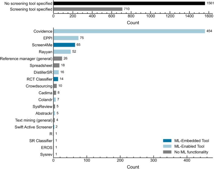 https://cdn.ncbi.nlm.nih.gov/pmc/blobs/3c46/12407283/af79fc1f5d75/CESM-3-e70046-g001.jpg