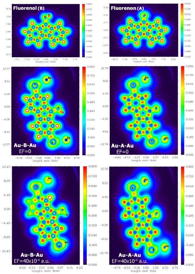 https://cdn.ncbi.nlm.nih.gov/pmc/blobs/3c47/12214621/17491dc4be5a/41598_2025_6924_Fig15_HTML.jpg