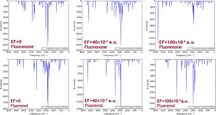 https://cdn.ncbi.nlm.nih.gov/pmc/blobs/3c47/12214621/afe086652aaa/41598_2025_6924_Fig5_HTML.jpg