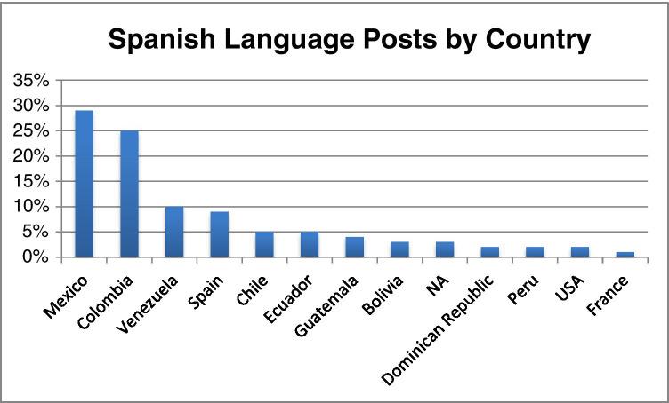 https://cdn.ncbi.nlm.nih.gov/pmc/blobs/3c47/8637517/cb1aaa0c6359/238_2021_1909_Fig3_HTML.jpg