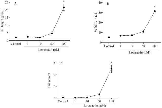 https://cdn.ncbi.nlm.nih.gov/pmc/blobs/3c48/5168883/86f36d92112f/RPS-11-470-g003.jpg