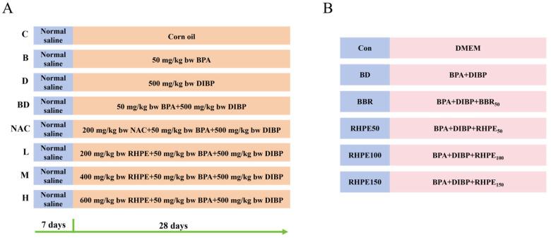 https://cdn.ncbi.nlm.nih.gov/pmc/blobs/3c4c/11765467/0a5f2451d89c/foods-14-00214-g001.jpg