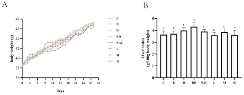https://cdn.ncbi.nlm.nih.gov/pmc/blobs/3c4c/11765467/86d95f383c58/foods-14-00214-g002.jpg