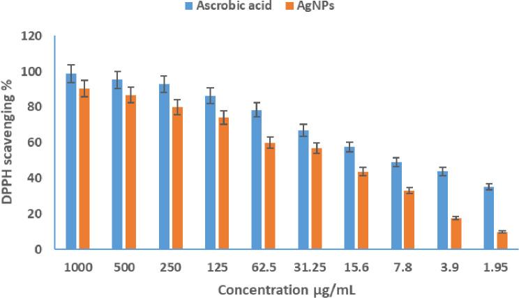 https://cdn.ncbi.nlm.nih.gov/pmc/blobs/3c4c/12077009/d35abf9b4e99/12896_2025_971_Fig6_HTML.jpg