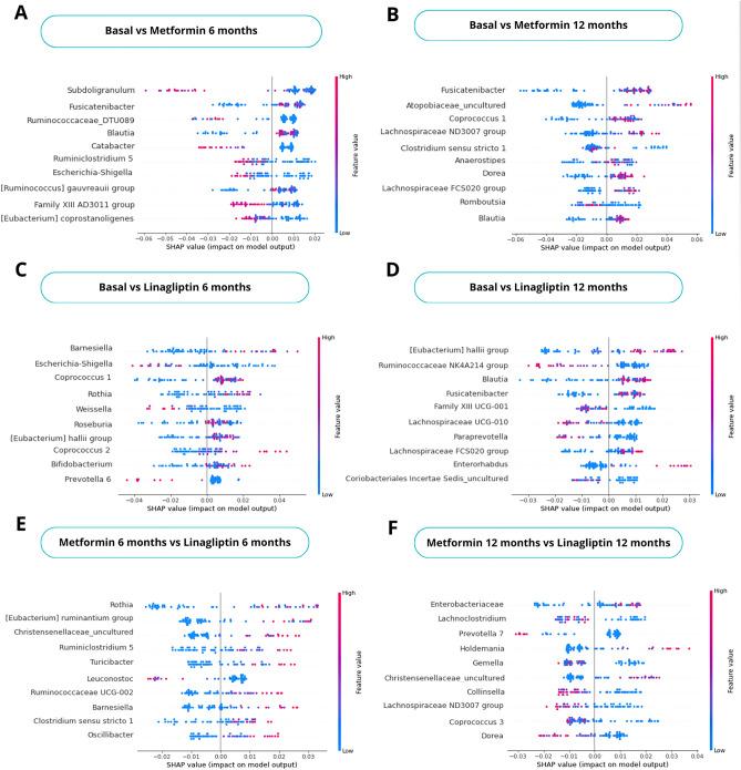 https://cdn.ncbi.nlm.nih.gov/pmc/blobs/3c4d/11055900/69bcafabf733/41598_2024_60081_Fig4_HTML.jpg