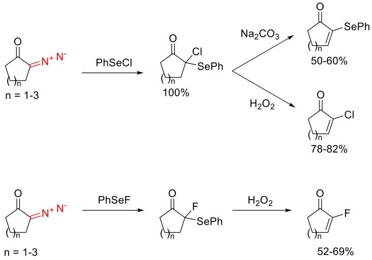 https://cdn.ncbi.nlm.nih.gov/pmc/blobs/3c51/8954351/2a7a3a999843/molecules-27-02030-sch046.jpg