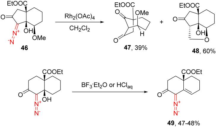https://cdn.ncbi.nlm.nih.gov/pmc/blobs/3c51/8954351/726f02521ff7/molecules-27-02030-sch029.jpg