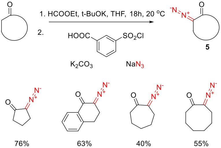 https://cdn.ncbi.nlm.nih.gov/pmc/blobs/3c51/8954351/e63a0a2034fa/molecules-27-02030-sch004.jpg