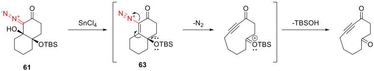 https://cdn.ncbi.nlm.nih.gov/pmc/blobs/3c51/8954351/f45b171e9076/molecules-27-02030-sch035.jpg
