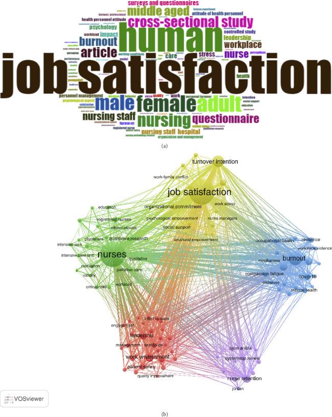 https://cdn.ncbi.nlm.nih.gov/pmc/blobs/3c52/12058320/f1a88cb79adf/JONM2025-4285361.006.jpg