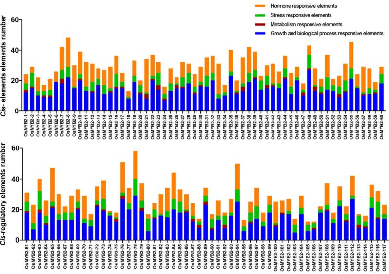 https://cdn.ncbi.nlm.nih.gov/pmc/blobs/3c57/11342600/6fd4a0457f22/12864_2024_10693_Fig4_HTML.jpg