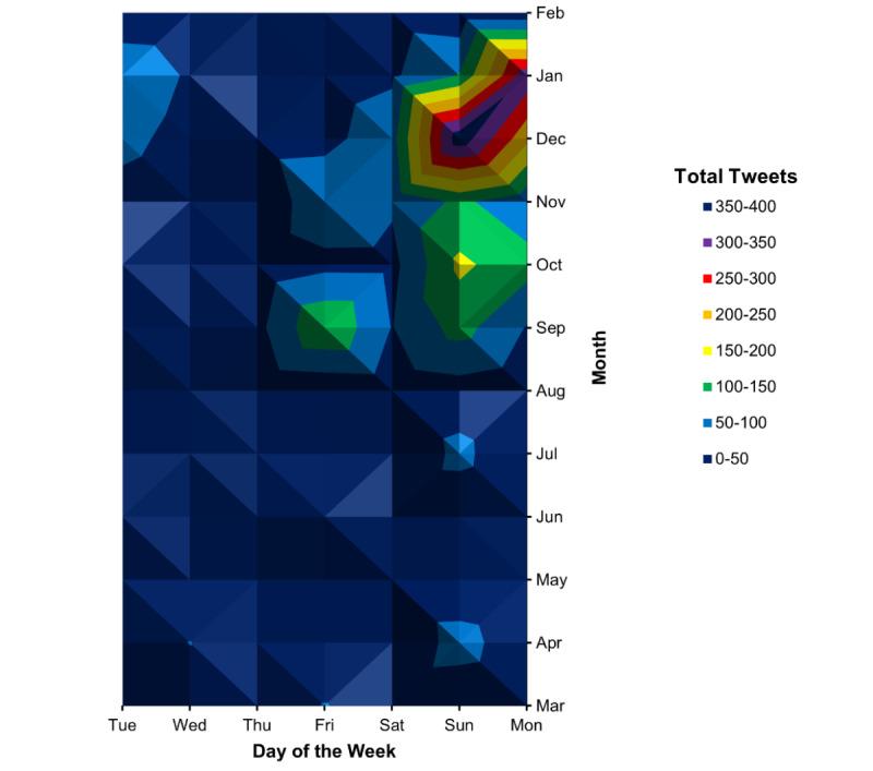 https://cdn.ncbi.nlm.nih.gov/pmc/blobs/3c5e/10132037/a170479bf767/formative_v7i1e39061_fig3.jpg