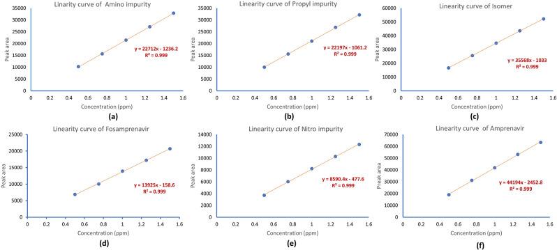 https://cdn.ncbi.nlm.nih.gov/pmc/blobs/3c61/11907861/5691796c17b1/40360_2025_892_Fig3_HTML.jpg