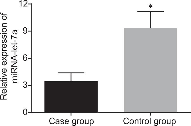 https://cdn.ncbi.nlm.nih.gov/pmc/blobs/3c6c/6221706/a1f1fc594f54/medi-97-e12847-g002.jpg