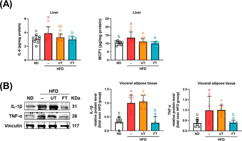 https://cdn.ncbi.nlm.nih.gov/pmc/blobs/3c71/11328170/3b6703deea10/jf4c01501_0006.jpg