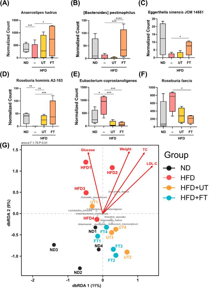 https://cdn.ncbi.nlm.nih.gov/pmc/blobs/3c71/11328170/da93c61d6f6e/jf4c01501_0008.jpg