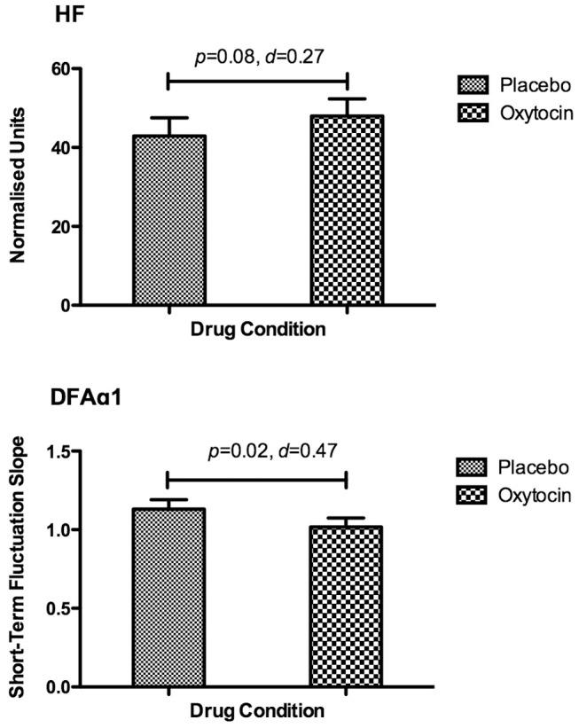 https://cdn.ncbi.nlm.nih.gov/pmc/blobs/3c75/3429409/13b24c6b6988/pone.0044014.g002.jpg
