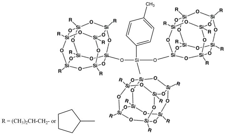 https://cdn.ncbi.nlm.nih.gov/pmc/blobs/3c77/7699152/29337b9334f8/polymers-12-02742-g001.jpg