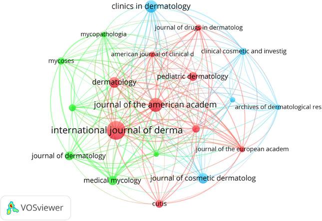 https://cdn.ncbi.nlm.nih.gov/pmc/blobs/3c82/11386261/209957d851ff/SRT-30-e70048-g004.jpg