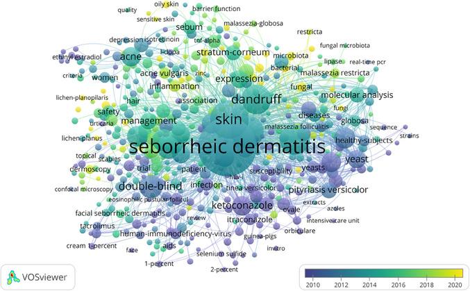 https://cdn.ncbi.nlm.nih.gov/pmc/blobs/3c82/11386261/72cc3f1c05fd/SRT-30-e70048-g001.jpg