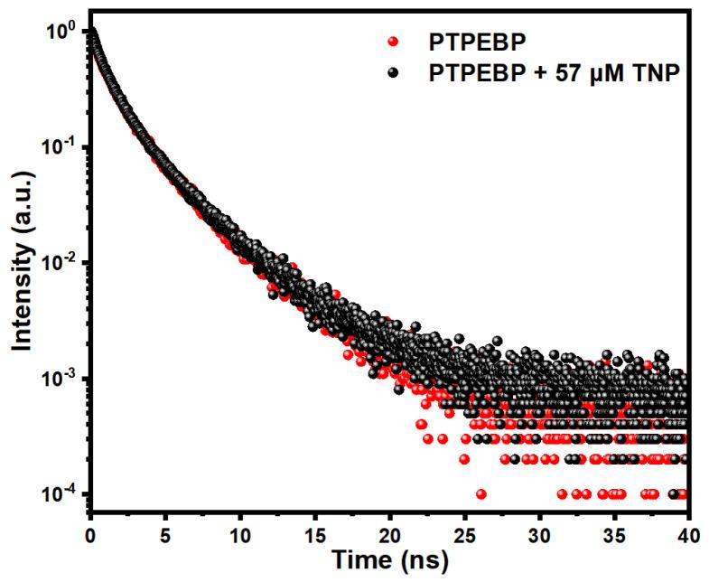 https://cdn.ncbi.nlm.nih.gov/pmc/blobs/3c83/10573890/26002cb19d9f/materials-16-06458-g010.jpg