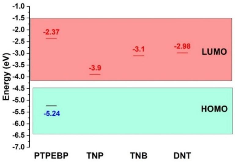 https://cdn.ncbi.nlm.nih.gov/pmc/blobs/3c83/10573890/29c635cb70b0/materials-16-06458-g008.jpg