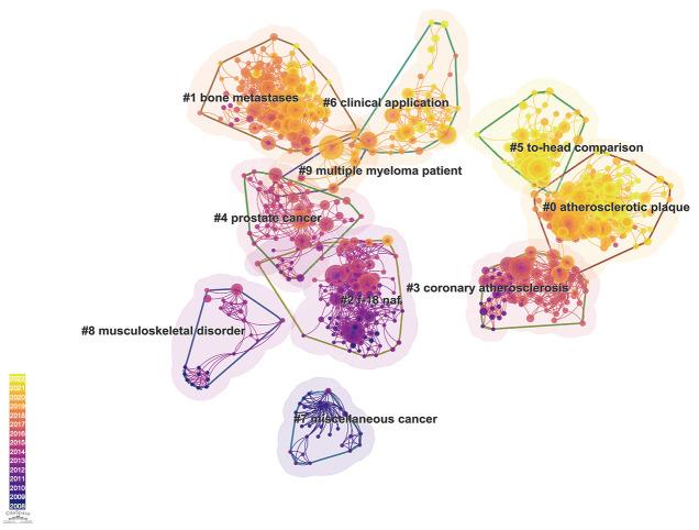 https://cdn.ncbi.nlm.nih.gov/pmc/blobs/3c83/10585531/e403ed75b8ae/qims-13-10-6911-f11.jpg