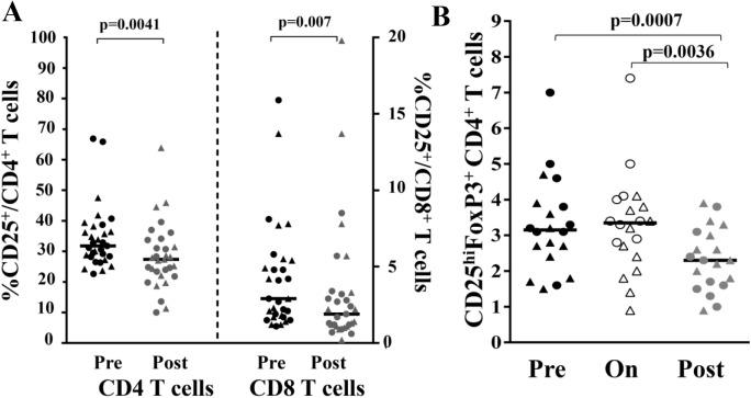 https://cdn.ncbi.nlm.nih.gov/pmc/blobs/3c83/4618688/8bb952f1a58a/pntd.0004178.g004.jpg