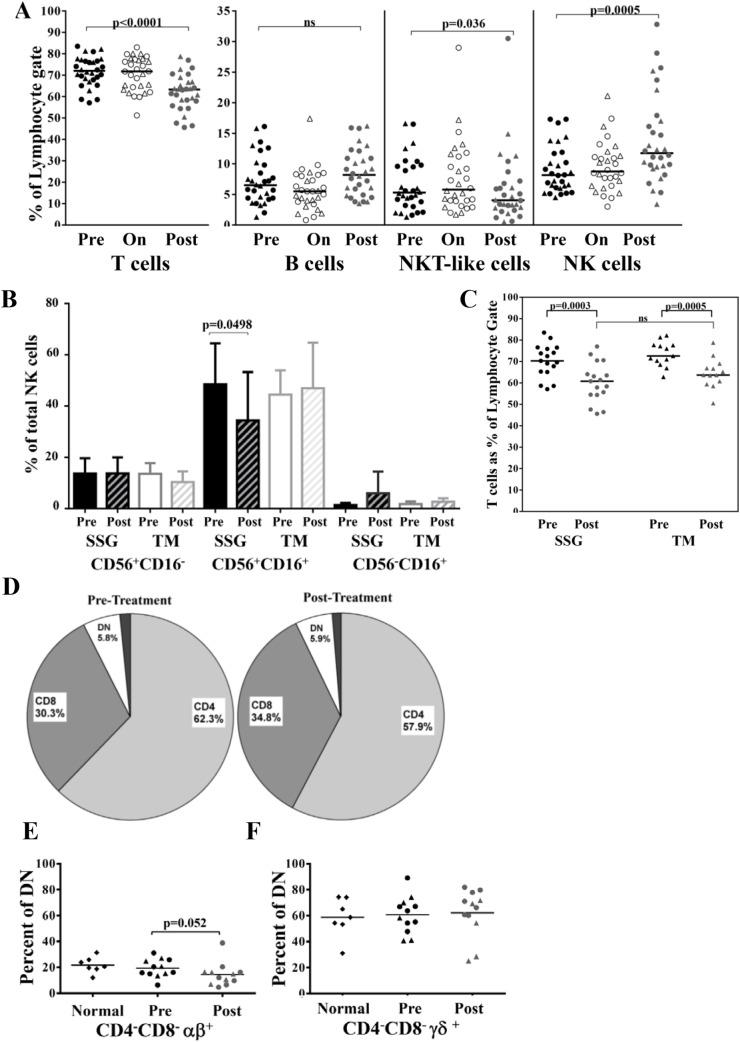 https://cdn.ncbi.nlm.nih.gov/pmc/blobs/3c83/4618688/f3cfa6b9569c/pntd.0004178.g001.jpg
