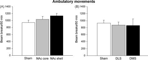 https://cdn.ncbi.nlm.nih.gov/pmc/blobs/3c84/3038258/37d18d25dfd8/gr7.jpg