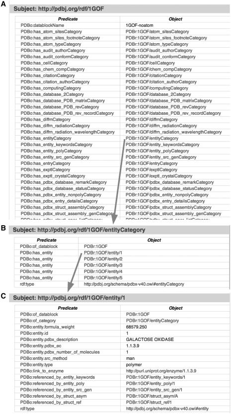https://cdn.ncbi.nlm.nih.gov/pmc/blobs/3c8a/3245181/ba4998cbb30e/gkr811f1.jpg