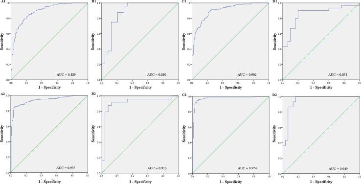 https://cdn.ncbi.nlm.nih.gov/pmc/blobs/3c8f/5999170/2dde13f2fc88/10549_2018_4757_Fig3_HTML.jpg